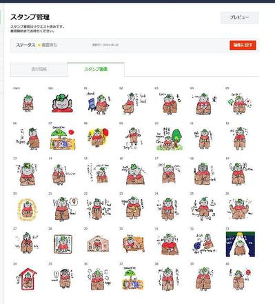 ラインのスタンプ