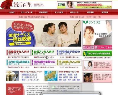 婚活サイト