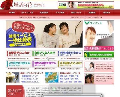 婚活サイト