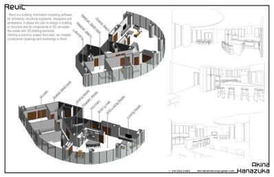 Revit