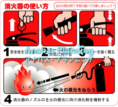 作例-消火器使用例４コマ漫画