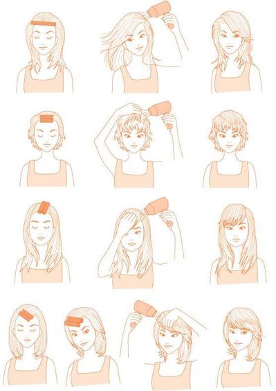 女性用化粧品、使用説明イラスト