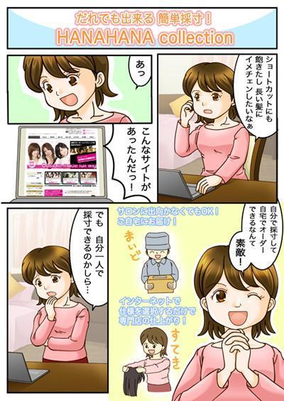 カツラ販売用漫画 