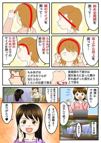 カツラ販売用漫画2