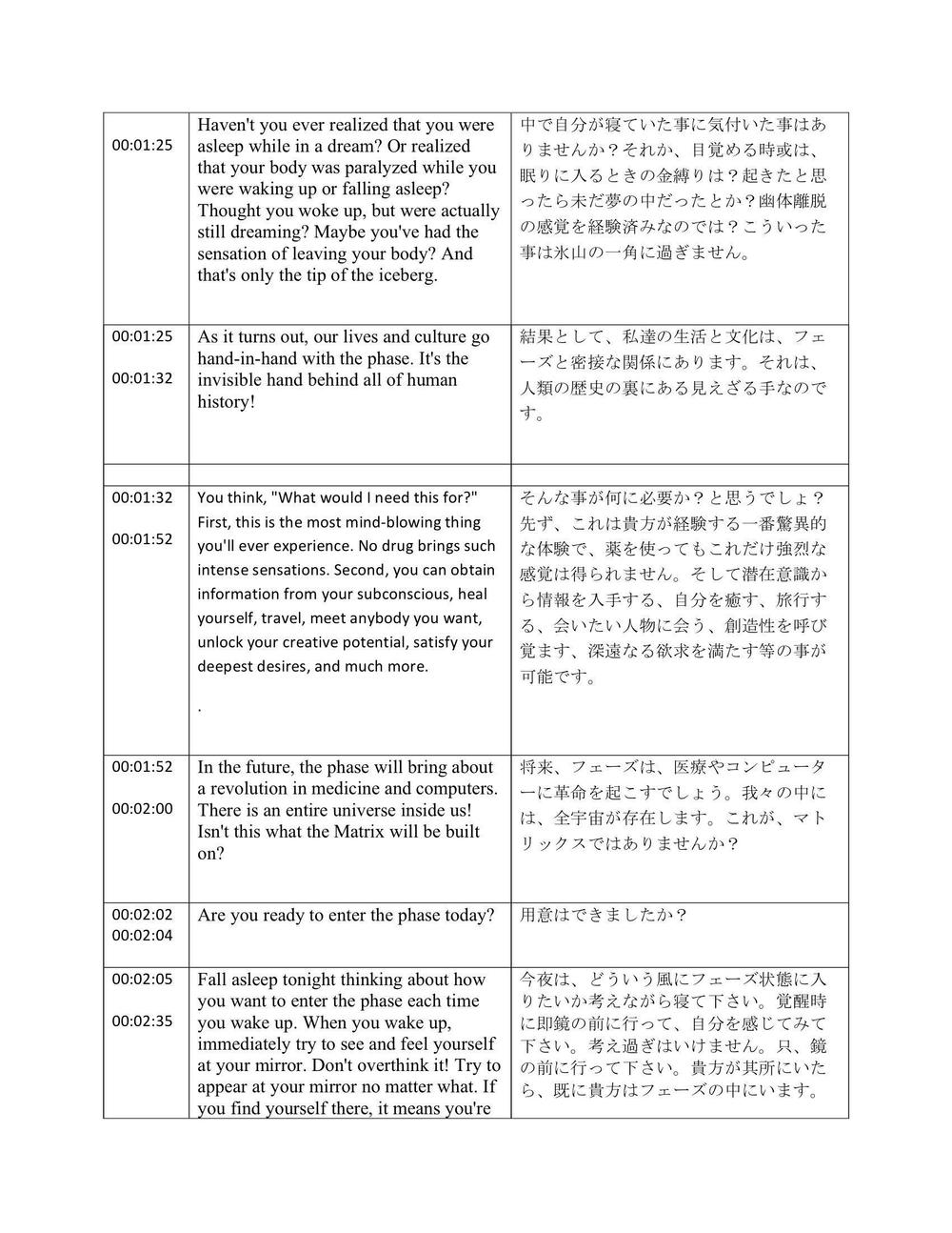 翻訳例１−２（英語ー日本語）ニューエイジ系