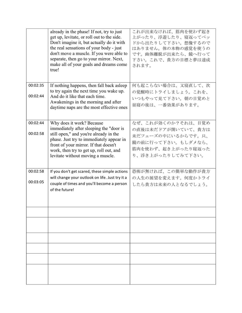 翻訳例１ ３ 英語ー日本語 ニューエイジ系 ポートフォリオ詳細 Toto9218 マルチメディア クラウドソーシング ランサーズ