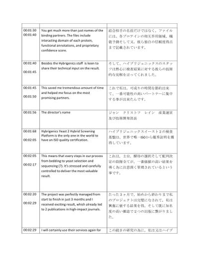 翻訳例２−３（英語聞き取りー日本語翻訳）生化学