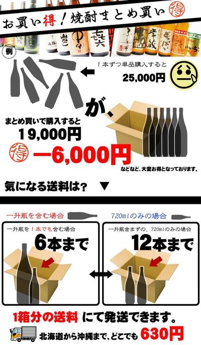 楽天ショップのLP制作