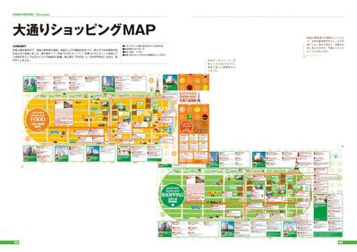 買い物MAP