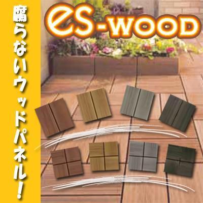 ＥＣサイトの商品詳細バナー