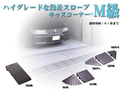 ＥＣサイトのカテゴリページバナー