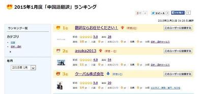 ２０１５年１月中国語翻訳ランキング　２位