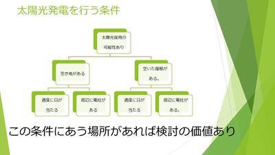 太陽光発電プレゼンテーション