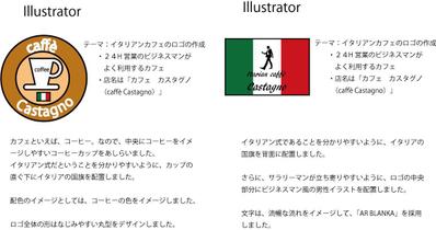 イタリアンカフェのロゴ