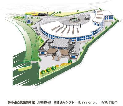 京都・梅小路蒸気機関車館