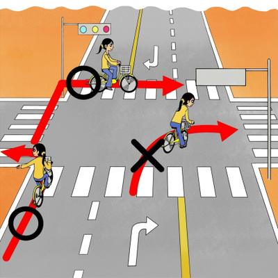 「レンタサイクル京都エコトリップ」様のビラ挿し絵