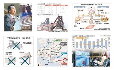 『産経新聞』『サンケイスポーツ』『夕刊フジ』『SankeiExpress』のインフォグラフィック