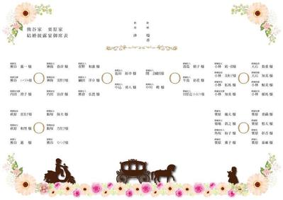 結婚式・席次表