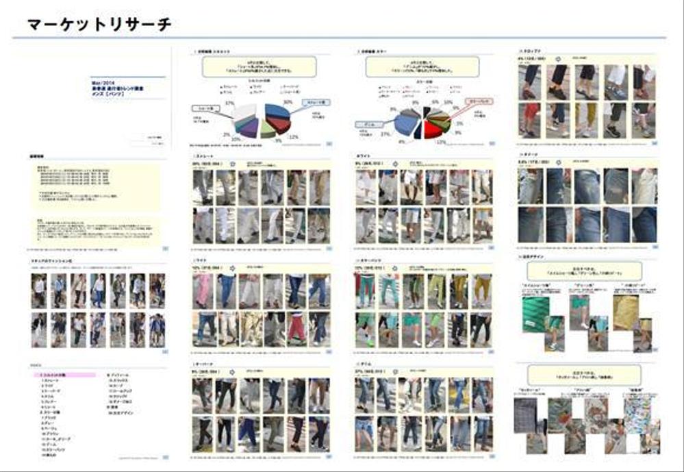 東京・表参道 メンズファッション調査