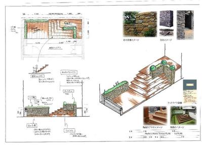 個人邸 エクステリア・ガーデンのデザイン＆イラスト