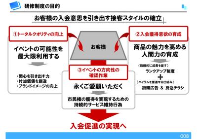 研修システムのご提案書【ページ⑧】