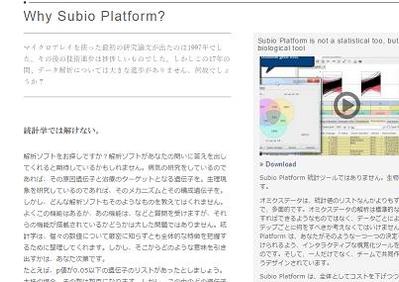 Subio Platform ウェブサイト運営