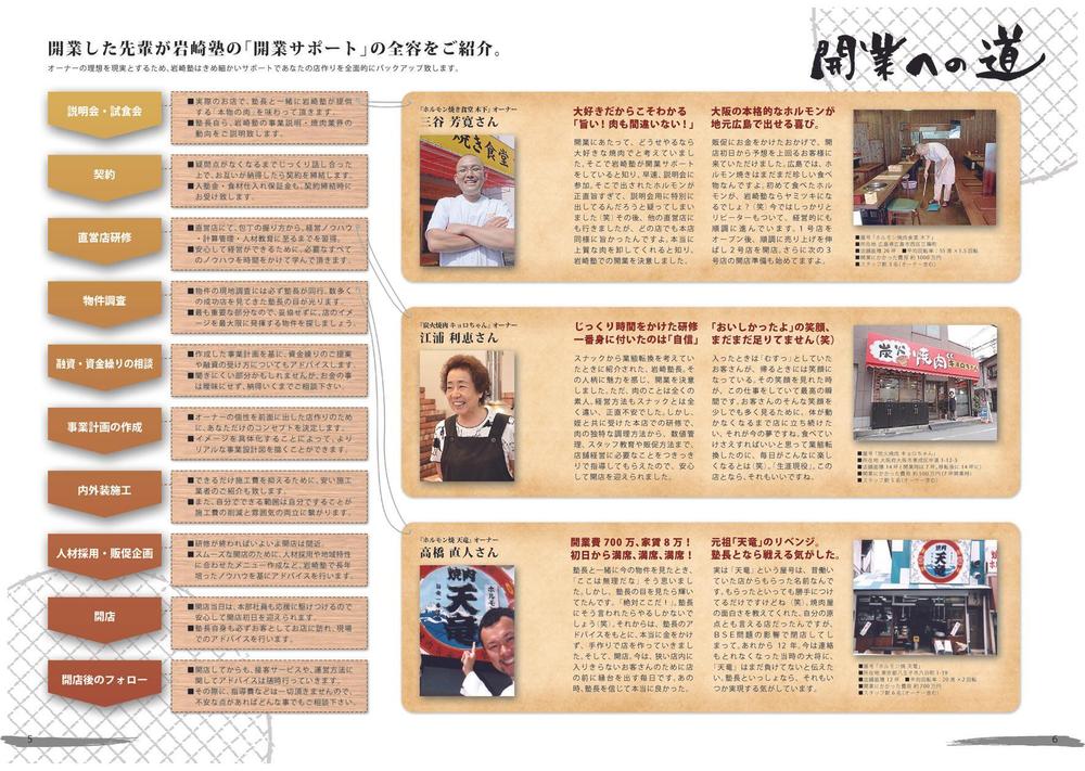 加盟店募集パンフレット_5p_6p