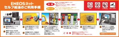 給油手順看板