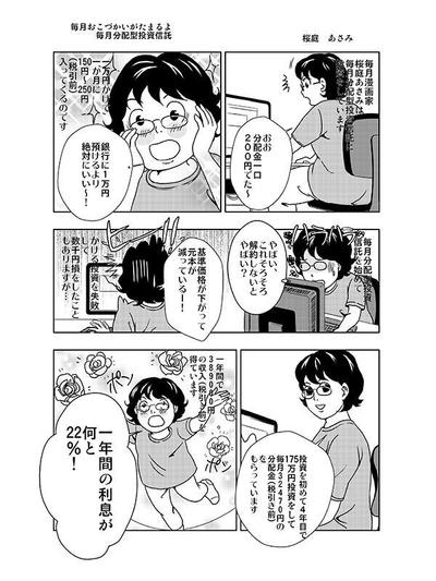 投資信託のコミックエッセイ