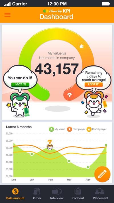 自社スマホアプリのUIデザイン