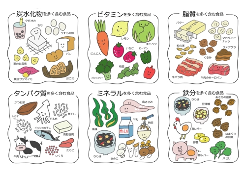 本の挿絵 栄養素イラスト ポートフォリオ詳細 Tsutsumi Mai デザイナー クラウドソーシング ランサーズ