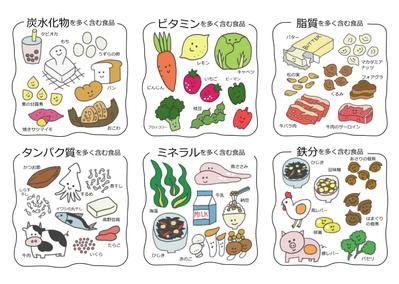 本の挿絵／栄養素イラスト