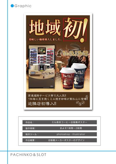 ミル挽きコーヒー自販機ポスター