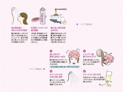 フリーペーパーの美容記事「ヘアケア特集」