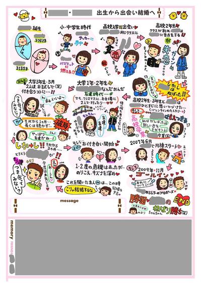 結婚式のペーパーアイテム２
