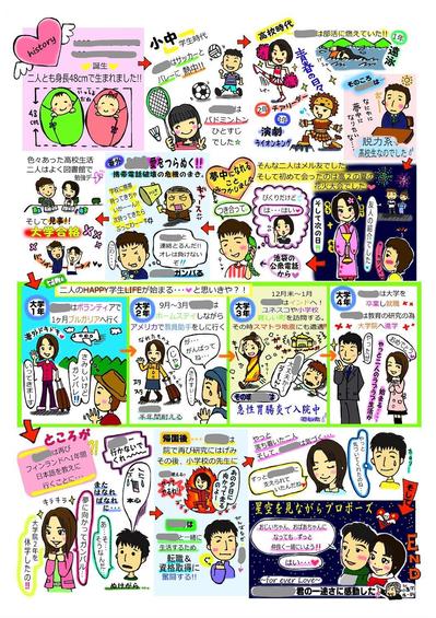 結婚式ペーパーアイテム４