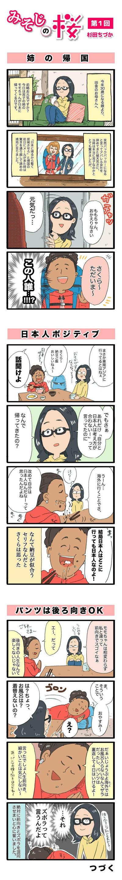 ４コマ漫画