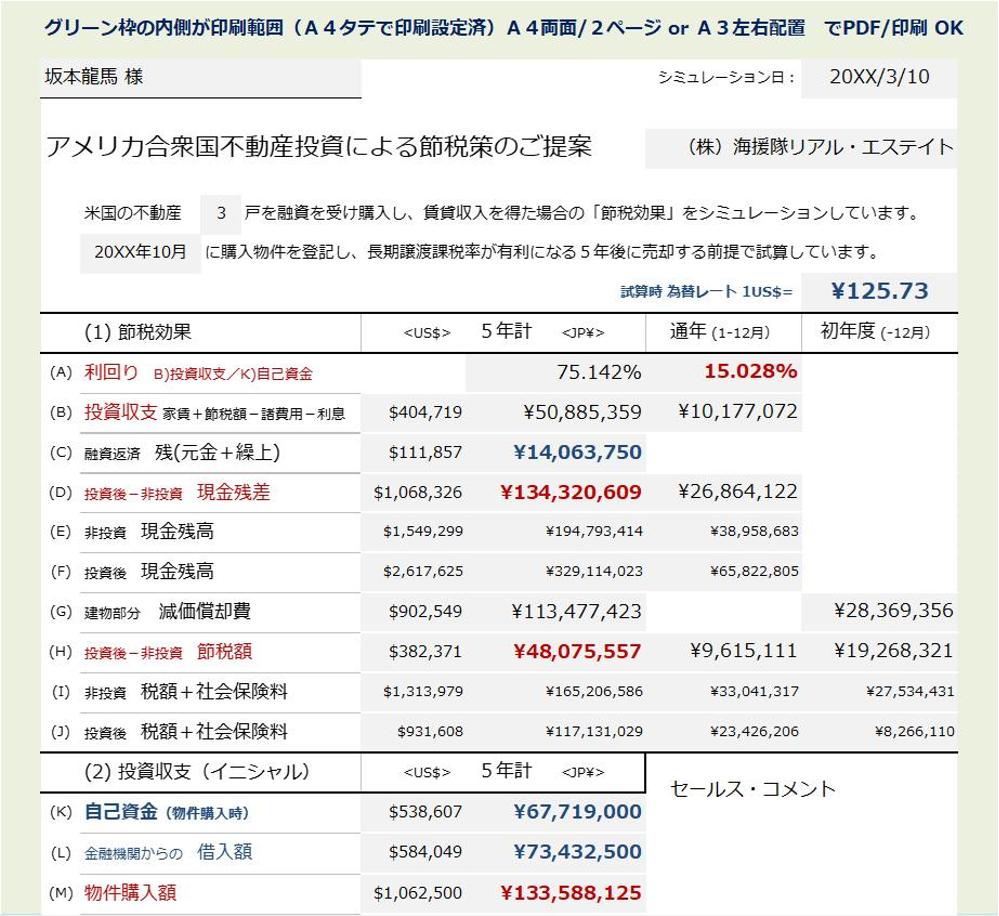 エクセル関数でデータ処理を自動化しました