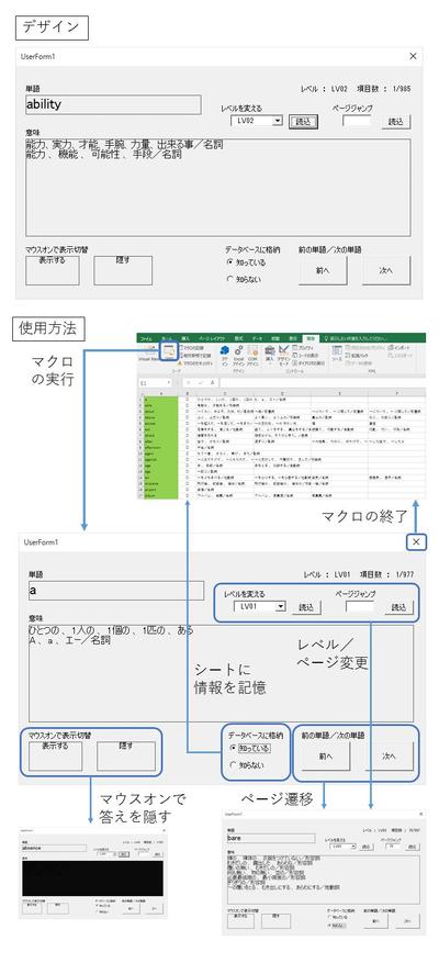 Pf001.英語学習ツール