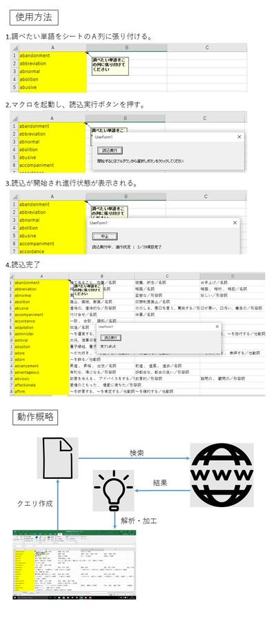 Pf002.英単語一括検索ツール