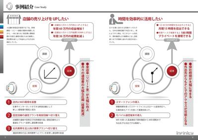 会社案内