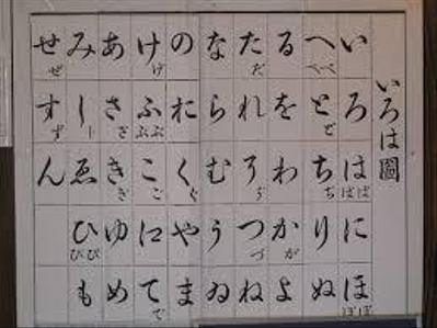 文章書きです