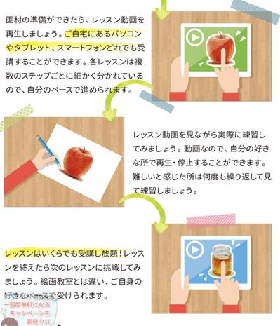 絵画学習サイトの製作