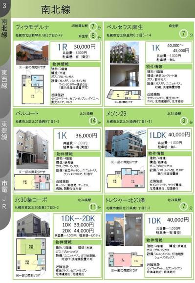 マンスリーマンションパンフレット（４～１７）
