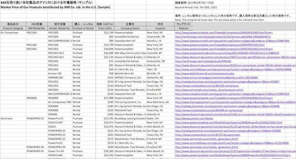 アメリカで市場調査  建設重機業界