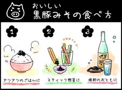 食品説明用チラシ