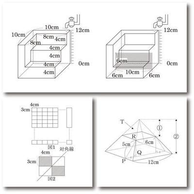 問題集の図版制作