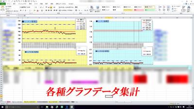 各種ExcelのVBAを使用したプログラミング出来ます。