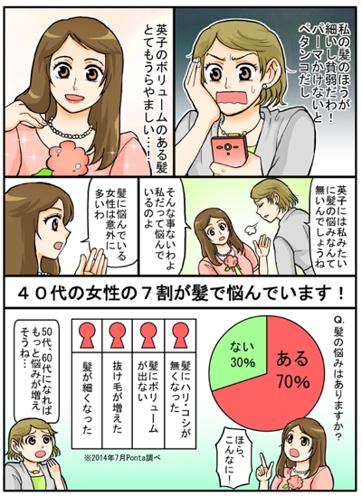 女性向け育毛・広告漫画２