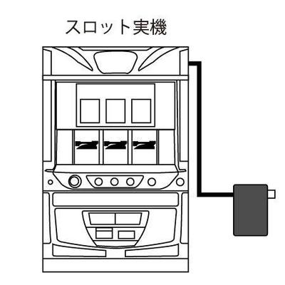 スロット実機